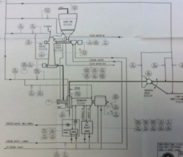 W006.4 SUNDS M48 DEFIBRATOR