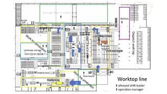 Complete Worktop Production Line with Schabadissen, Siempelkamp and Homag equipment. SOLD